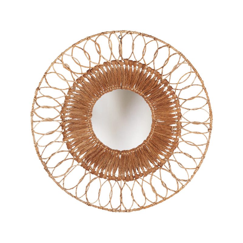 The Montezuma Mirror, Natural